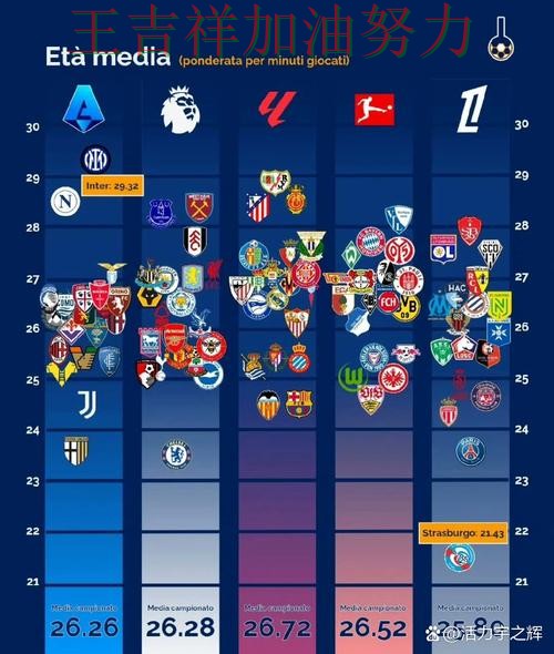 法甲阵容变化盘点:伦纳德表现抢眼 令主帅压力进一步上升 法甲阵容变化盘点:伦纳德表现抢眼 令主帅压力进一步上升