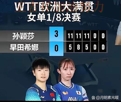 世界杯预选赛阵容变化盘点：孙颖莎表现抢眼 让晋级悬念继续保留