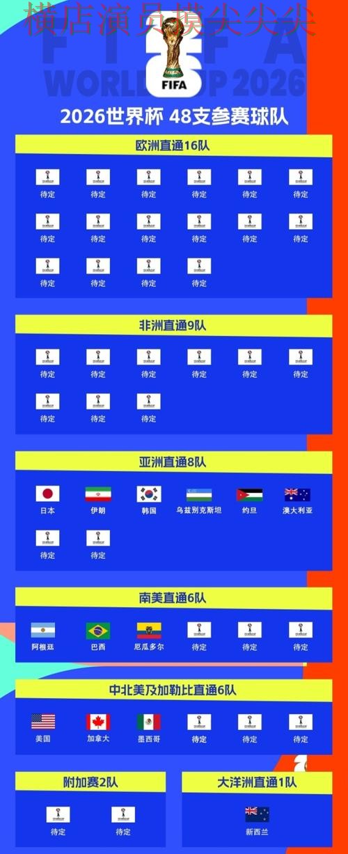2026世界杯来临，世界杯投注平台合集官网直达+直播与平台选择实战拆解