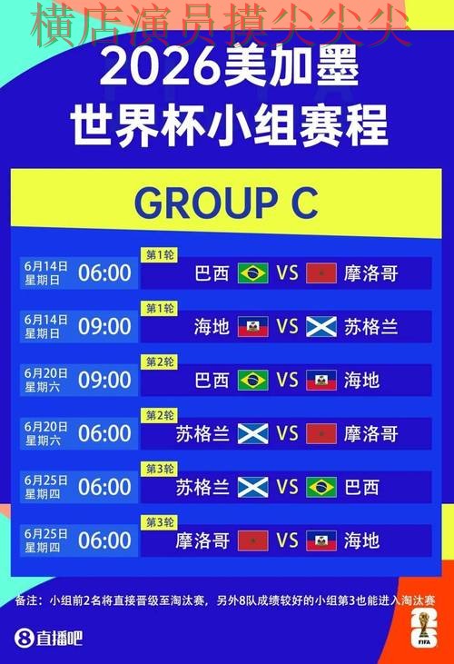 世界杯竞猜网站哪个好？围绕玩法指南+直播体验做一次汇总（世界杯高清直播）